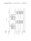MEDIUM ACCESS PROTECTION AND BANDWIDTH NEGOTIATION IN A WIRELESS LOCAL     AREA NETWORK diagram and image