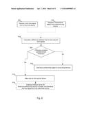 TIME SIGNAL VERIFICATION AND DISTRIBUTION diagram and image