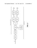 SIGNAL DIGITIZER AND CROSS-CORRELATION APPLICATION SPECIFIC INTEGRATED     CIRCUIT diagram and image