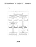 End-to-End Security For Hardware Running Verified Software diagram and image