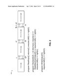 End-to-End Security For Hardware Running Verified Software diagram and image