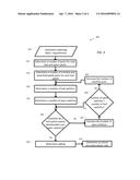 SYSTEM AND METHOD FOR SYMMETRIC SWITCHING FABRICS diagram and image