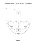 REDUNDANT NETWORK FORMATION diagram and image