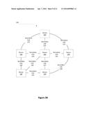 REDUNDANT NETWORK FORMATION diagram and image