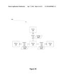 REDUNDANT NETWORK FORMATION diagram and image