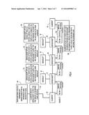 DATA PLANE LEARNING OF BI-DIRECTIONAL SERVICE CHAINS diagram and image