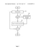 INTERCONNECT FLOW CONTROL diagram and image