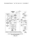 PACKET STORAGE DISTRIBUTION BASED ON AVAILABLE MEMORY diagram and image