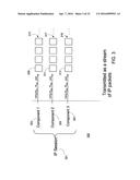 FINE GRAIN RIGHTS MANAGEMENT OF STREAMING CONTENT diagram and image