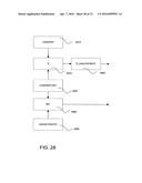 FINE GRAIN RIGHTS MANAGEMENT OF STREAMING CONTENT diagram and image