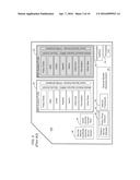 CLIENT ACCESSIBLE SECURE AREA IN A MOBILE DEVICE SECURITY MODULE diagram and image