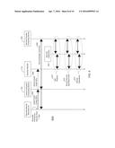 CLIENT ACCESSIBLE SECURE AREA IN A MOBILE DEVICE SECURITY MODULE diagram and image