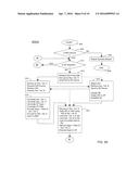 CLIENT ACCESSIBLE SECURE AREA IN A MOBILE DEVICE SECURITY MODULE diagram and image