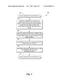 USING CREDENTIALS STORED IN DIFFERENT DIRECTORIES TO ACCESS A COMMON     ENDPOINT diagram and image