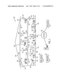 AUTHENTICATED SESSION ESTABLISHMENT diagram and image