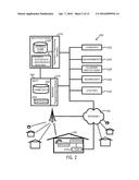 AUTHENTICATED SESSION ESTABLISHMENT diagram and image