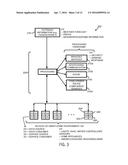 AUTHENTICATED SESSION ESTABLISHMENT diagram and image