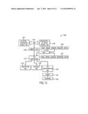 AUTHENTICATED SESSION ESTABLISHMENT diagram and image