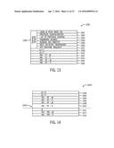 AUTHENTICATED SESSION ESTABLISHMENT diagram and image