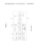 METHOD OF AUTHENTICATING CAN PACKETS USING MIXTURE OF MACS AND APPARATUS     FOR IMPLEMENTING THE SAME diagram and image