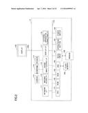 INFORMATION PROCESSING APPARATUS, COMMUNICATIONS METHOD, AND SYSTEM diagram and image