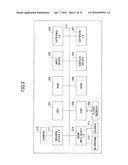 INFORMATION PROCESSING APPARATUS, COMMUNICATIONS METHOD, AND SYSTEM diagram and image