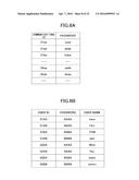 INFORMATION PROCESSING APPARATUS, COMMUNICATIONS METHOD, AND SYSTEM diagram and image