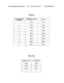 INFORMATION PROCESSING APPARATUS, COMMUNICATIONS METHOD, AND SYSTEM diagram and image