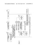 INFORMATION PROCESSING APPARATUS, COMMUNICATIONS METHOD, AND SYSTEM diagram and image