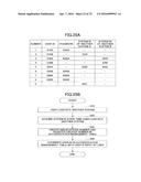 INFORMATION PROCESSING APPARATUS, COMMUNICATIONS METHOD, AND SYSTEM diagram and image