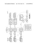 CONTENT REQUEST RATE LIMITING IN A CONTENT DELIVERY SYSTEM diagram and image