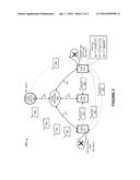 CONTENT REQUEST RATE LIMITING IN A CONTENT DELIVERY SYSTEM diagram and image