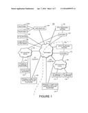 METHOD AND APPARATUS FOR RAPID SETUP OF A TELEPHONY COMMUNICATION USING     MULTIPLE COMMUNICATION CHANNELS diagram and image