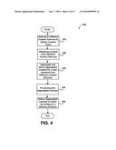 AGGREGATING CONTENT FROM DIFFERENT CONTENT SOURCES AT A CLOUD SERVICE diagram and image