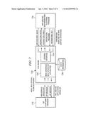 Converged Call Flow and Web Service Application Integration Using a     Processing Engine diagram and image