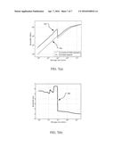 COORDINATION FOR ONE-SIDED MEMORY ACCESS IN A PARTITIONED GLOBAL ADDRESS     SPACE diagram and image