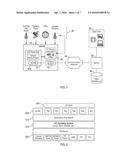 CROSS CHANNEL IN-VEHICLE MEDIA CONSUMPTION MEASUREMENT AND ANALYSIS diagram and image