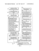 CROSS CHANNEL IN-VEHICLE MEDIA CONSUMPTION MEASUREMENT AND ANALYSIS diagram and image