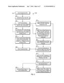 CROSS CHANNEL IN-VEHICLE MEDIA CONSUMPTION MEASUREMENT AND ANALYSIS diagram and image