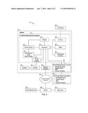 CROSS CHANNEL IN-VEHICLE MEDIA CONSUMPTION MEASUREMENT AND ANALYSIS diagram and image