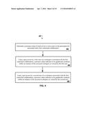 Contextual Presence Systems and Methods diagram and image