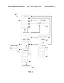 Contextual Presence Systems and Methods diagram and image