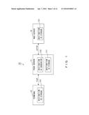 INFORMATION PROCESSING DEVICE, DESTINATION INFORMATION UPDATING METHOD,     AND RECORD MEDIUM diagram and image