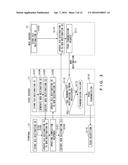 INFORMATION PROCESSING DEVICE, DESTINATION INFORMATION UPDATING METHOD,     AND RECORD MEDIUM diagram and image