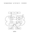 SYSTEM AND METHOD FOR QUEUING A COMMUNICATION SESSION diagram and image