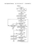 Authentication Device for User Authentication and Image Forming Apparatus     Including the Authentication Device diagram and image