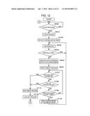 Authentication Device for User Authentication and Image Forming Apparatus     Including the Authentication Device diagram and image