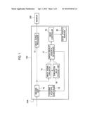 Imaging Device and Water Droplet Adhesion Determining Method diagram and image