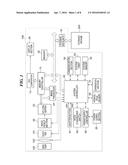 IMAGE PROCESSING DEVICE THAT SYNTHESIZES A PLURALITY OF IMAGES, METHOD OF     CONTROLLING THE SAME, STORAGE MEDIUM, AND IMAGE PICKUP APPARATUS diagram and image