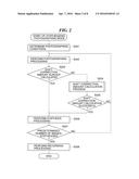 IMAGE PROCESSING DEVICE THAT SYNTHESIZES A PLURALITY OF IMAGES, METHOD OF     CONTROLLING THE SAME, STORAGE MEDIUM, AND IMAGE PICKUP APPARATUS diagram and image